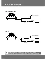 Предварительный просмотр 10 страницы KT&C KPC-VDN101 Operation Manual