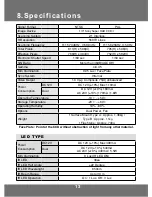 Предварительный просмотр 12 страницы KT&C KPC-VDN101 Operation Manual