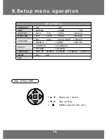 Предварительный просмотр 13 страницы KT&C KPC-VDN101 Operation Manual