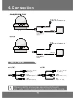 Preview for 11 page of KT&C KPC-VNW100 Operation Manual