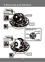 Предварительный просмотр 8 страницы KT&C KPC-VNW101NHV15 Operation Manual