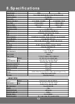 Preview for 13 page of KT&C KPC-VNW101NHV15 Operation Manual