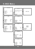 Preview for 16 page of KT&C KPC-VNW101NHV15 Operation Manual