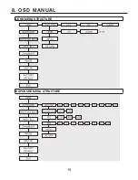 Preview for 19 page of KT&C KPC-WDR7000NU Operation Manual