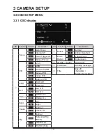 Предварительный просмотр 13 страницы KT&C KPC-ZAK220 Operation Manual