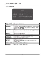 Preview for 17 page of KT&C KPC-ZAK220 Operation Manual