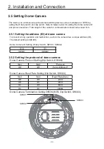 Preview for 10 page of KT&C KPT-SPDN231NH User Manual