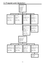 Preview for 12 page of KT&C KPT-SPDN231NH User Manual