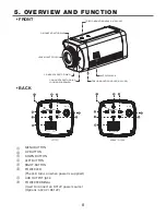 Preview for 8 page of KT&C KTC-ABN6302 Operation Manuals