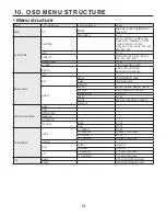 Preview for 14 page of KT&C KTC-ABN6302 Operation Manuals