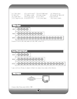 Preview for 8 page of KT&C KVR-H1640AN User Manual