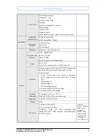 Preview for 67 page of KT&C KVS-1000 User Manual