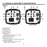 Предварительный просмотр 10 страницы KT&C M141-HDX222-001 Operation Manual