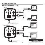 Предварительный просмотр 15 страницы KT&C M141-HDX222-001 Operation Manual