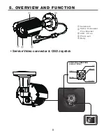 Предварительный просмотр 8 страницы KT&C M232-N702-001 Operation Manual