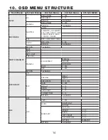 Предварительный просмотр 14 страницы KT&C M232-N702-001 Operation Manual