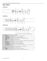 Предварительный просмотр 9 страницы KT&C Omni960-16 Quick Installation Manual