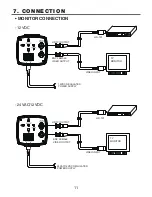 Предварительный просмотр 11 страницы KT&C TBN6302 Operation Manuals