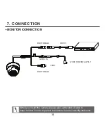 Preview for 10 page of KT&C TTR522 User Manual