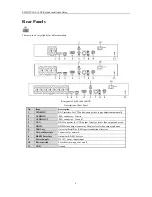 Preview for 7 page of KT&C "VL" Series Quick Installation Manual