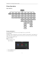 Preview for 12 page of KT&C "VL" Series Quick Installation Manual