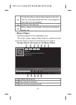 Preview for 24 page of KTC 700P21A User Manual