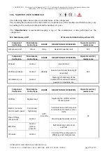 Предварительный просмотр 55 страницы KTC COMPACK 2 ECO Operation And Maintenance Manual