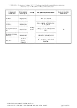 Предварительный просмотр 56 страницы KTC COMPACK 2 ECO Operation And Maintenance Manual