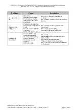 Предварительный просмотр 61 страницы KTC COMPACK 2 ECO Operation And Maintenance Manual