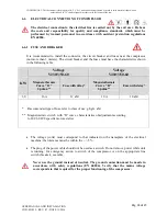 Preview for 24 page of KTC COMPACK 2 Operation And Maintenance Manual