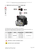 Предварительный просмотр 35 страницы KTC COMPACK 2 Operation And Maintenance Manual