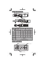 Предварительный просмотр 5 страницы KTC GEK Series Instruction Manual