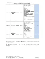 Предварительный просмотр 62 страницы KTC KME 18-22-30-37 Operation And Maintenance Manual