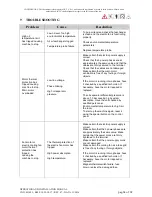 Preview for 64 page of KTC KME 18-22-30-37 Operation And Maintenance Manual