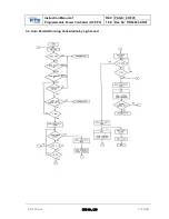 Предварительный просмотр 9 страницы KTE KT-PPC Instruction Manual