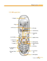 Preview for 13 page of KTFT UX-200 User Manual