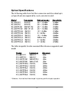 Preview for 9 page of KTI Networks 100Base-FX Fast Ethernet PCI Adapter KF-221FX Ver.C Installation Manual