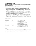 Preview for 28 page of KTI Networks A3349 Installation Manual