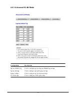 Preview for 34 page of KTI Networks A3349 Installation Manual