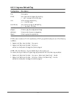 Preview for 35 page of KTI Networks A3349 Installation Manual