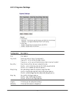 Preview for 36 page of KTI Networks A3349 Installation Manual