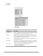 Preview for 42 page of KTI Networks A3349 Installation Manual