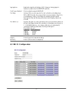 Preview for 43 page of KTI Networks A3349 Installation Manual