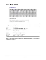 Preview for 50 page of KTI Networks A3349 Installation Manual