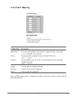 Preview for 51 page of KTI Networks A3349 Installation Manual