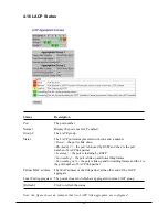 Preview for 56 page of KTI Networks A3349 Installation Manual