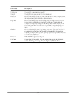 Preview for 59 page of KTI Networks A3349 Installation Manual