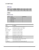 Preview for 60 page of KTI Networks A3349 Installation Manual