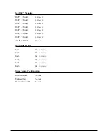 Preview for 69 page of KTI Networks A3349 Installation Manual