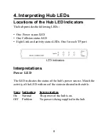 Preview for 13 page of KTI Networks DH-8T Installation Manual